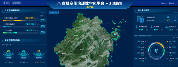 浙江省省域“浙地智管”